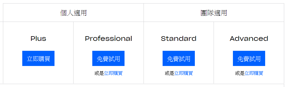 Dropbox的費用和方案 這一篇讓你知道適不適合你 Tim 小踢開課中